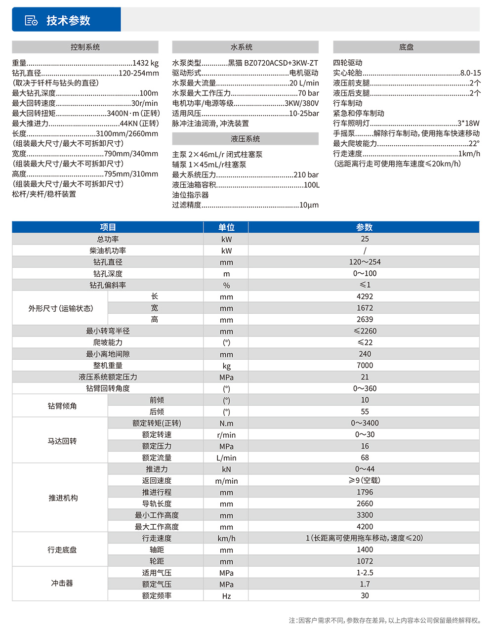 參數表-1.jpg
